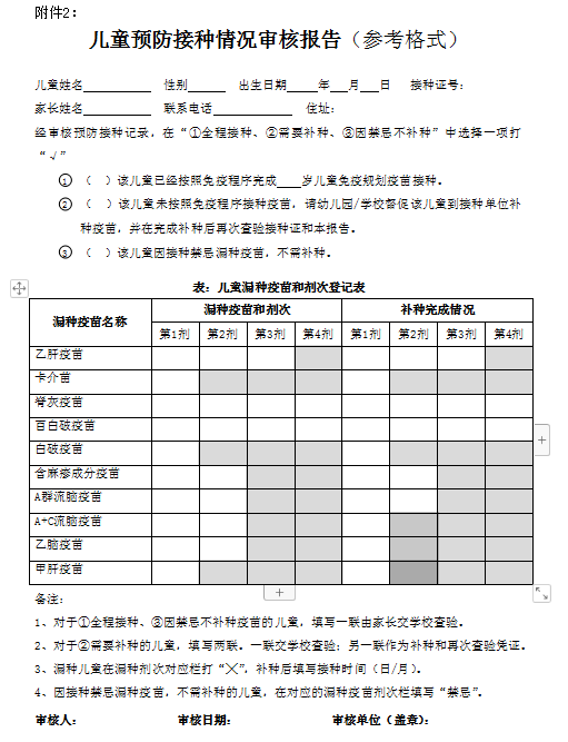 入托,入學兒童需查驗預防接種證,你準備好了嗎?