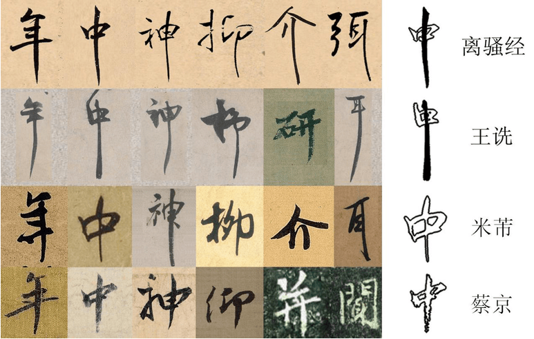 张焱离骚经书者新解与系年兼论无款法书的鉴定方法