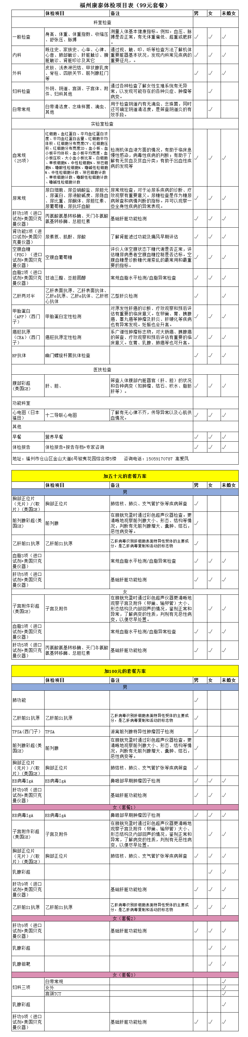 00後都開始養生了,你還不敢看體檢報告?健康問題不能佛系,迅速安排!