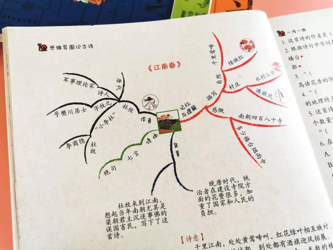 书中还创新使用了思维导图的记忆方法帮助孩子记忆古诗词.