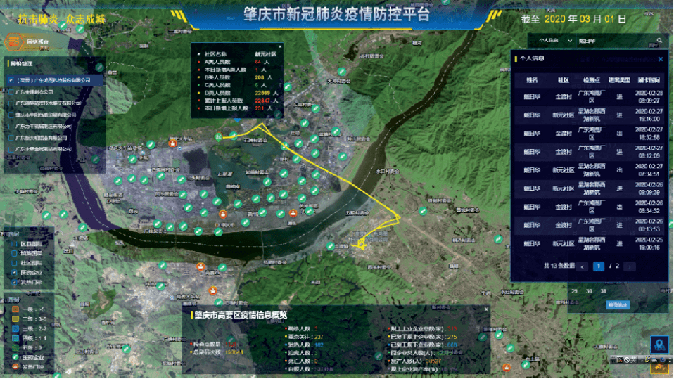 "粤政图"支撑精准防控 助力复工复产