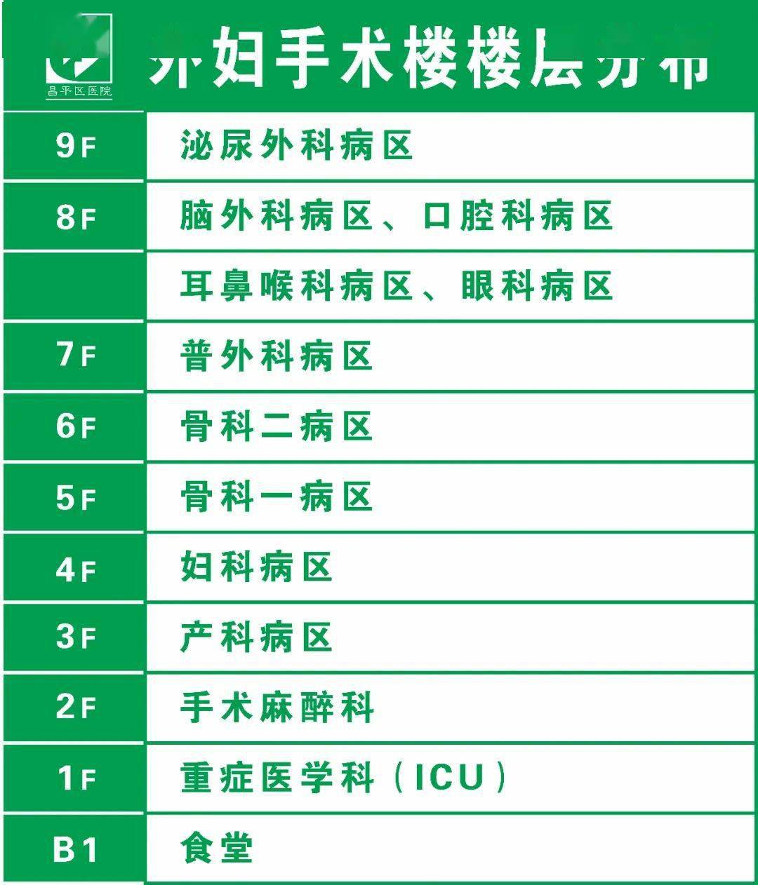 关于北京安定医院、昌平区挂号黄牛票贩子，从事行业多年业务精通的信息
