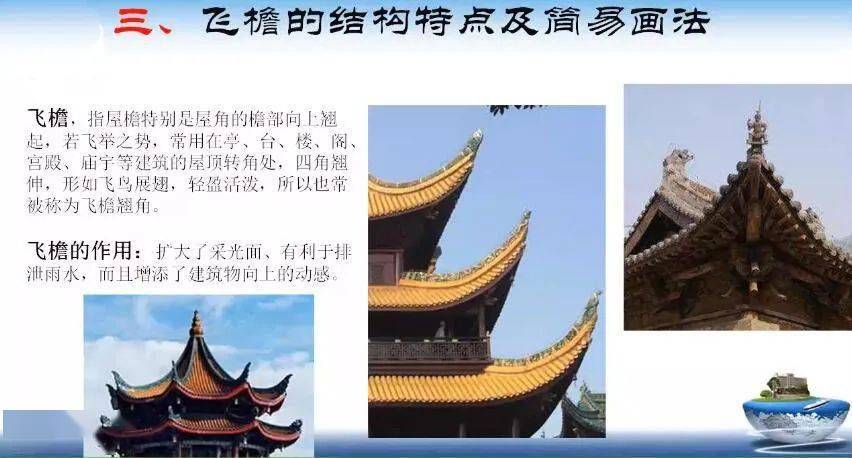 【限免优课】(教师特训总第39期):中国古建筑3d设计之美-飞檐