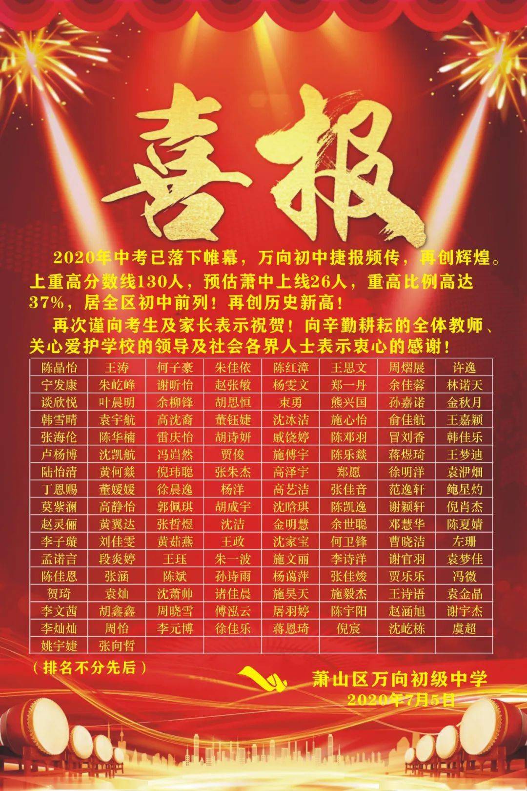 萧山三中喜报2021图片