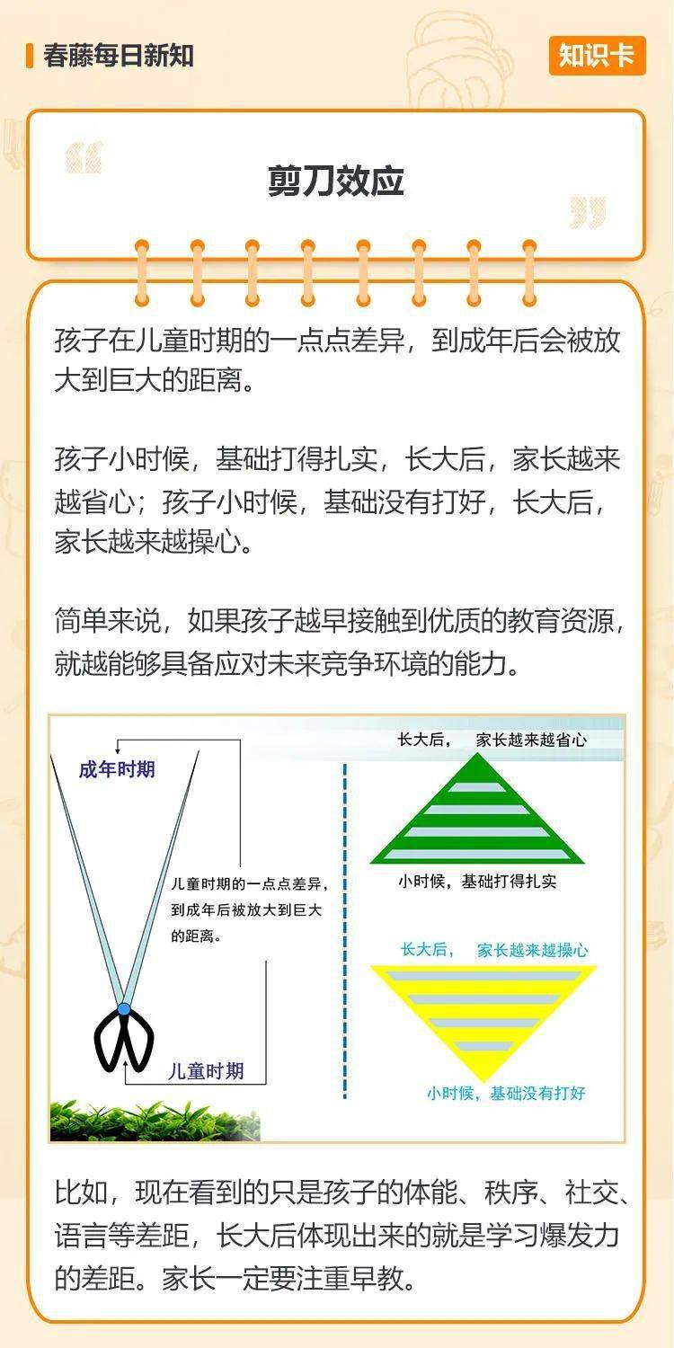 读懂剪刀效应打好早教基础