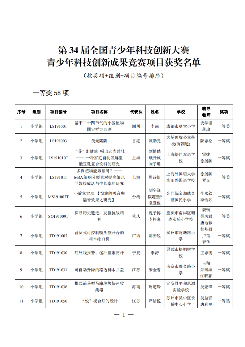 中小学生是我国科研的秘密武器青少年科创项目竟用上大科学装置