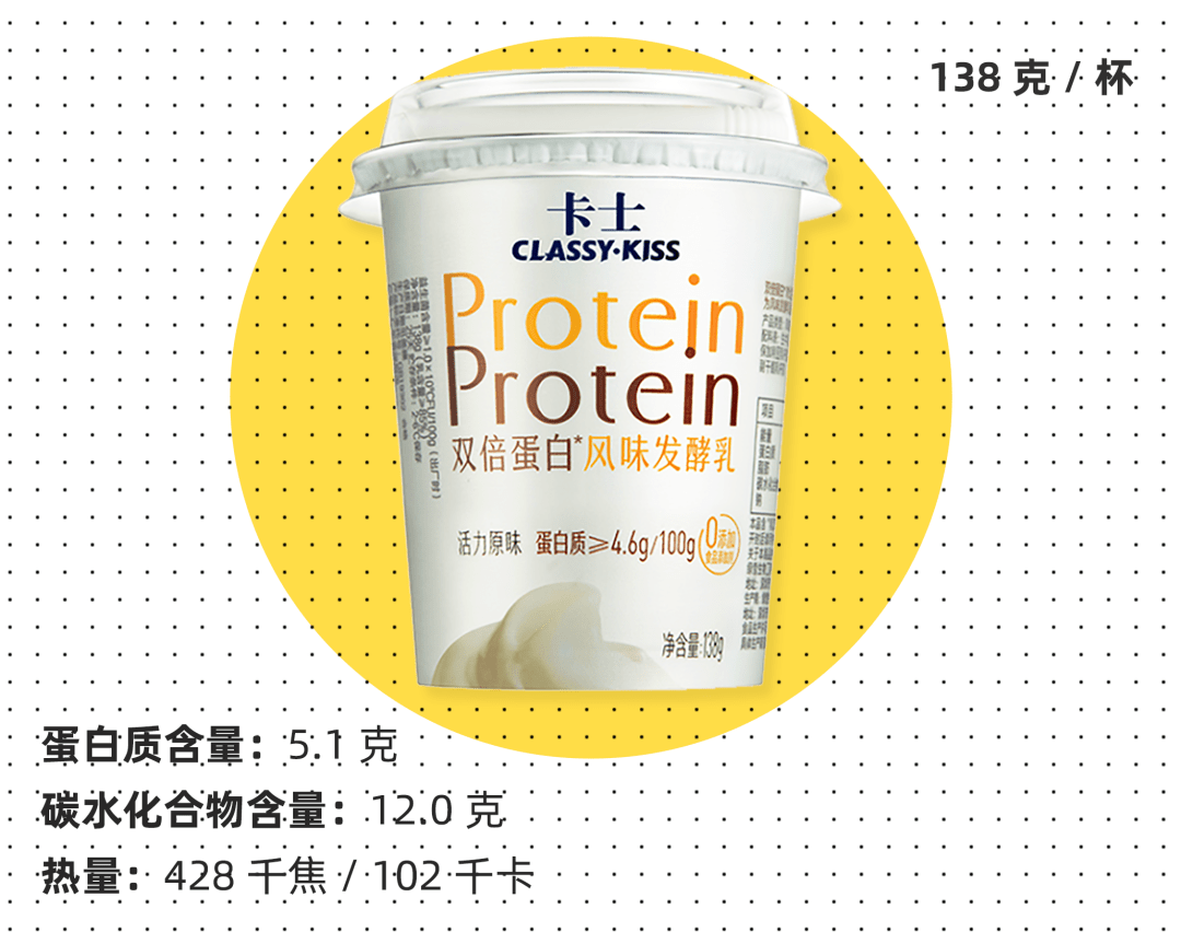 通过加入「牛奶蛋白」「乳清蛋白」,让蛋白质含量达到了 4.5 克.