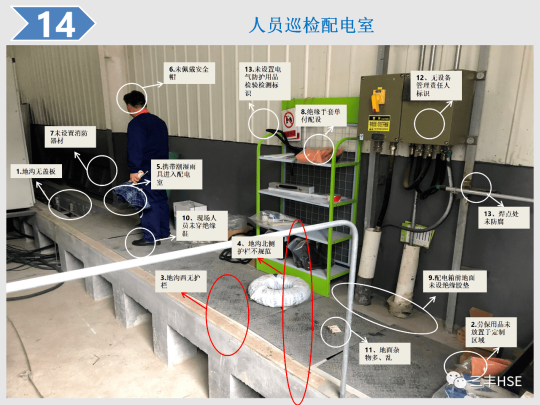 300个现场隐患图析附最新隐患排查治理培训
