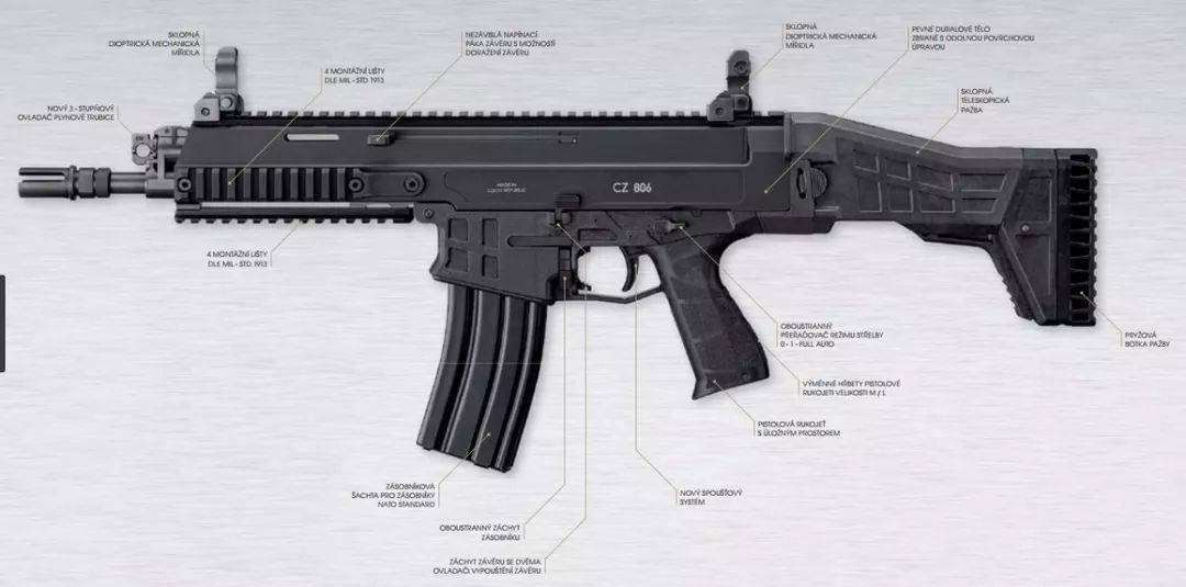 巴铁豪购50万支步枪而不选9597,捷克名枪胜出解码!