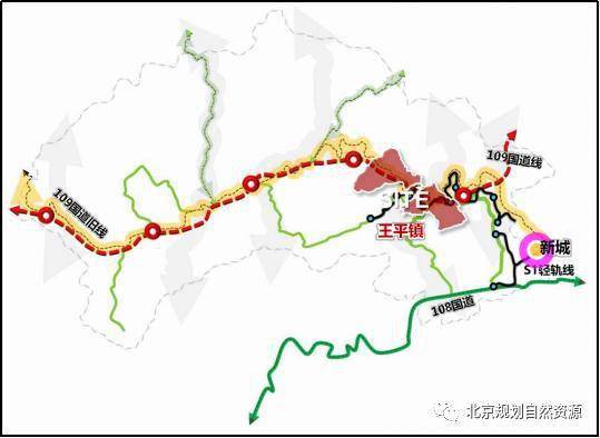 北京市门头沟区责任规划师绘制规划战疫图助力乡村防疫