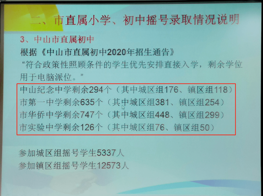 广州市真光中学_新民中学凤岭校区启用_成都玉林中学石羊校区招生电话