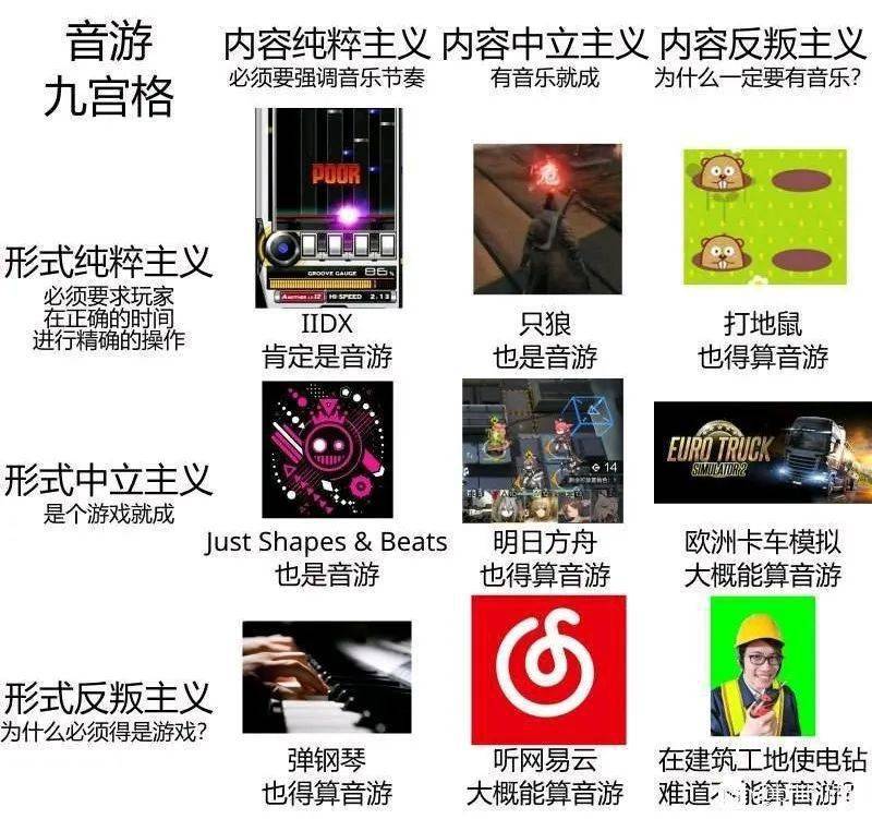 最流行的沙雕九宫格,看完一遍,智商再见