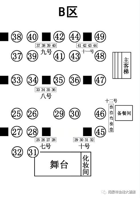 (一楼宴会台型图)(一楼婚礼现场效果图)(一楼包间图)正在浏览此文章