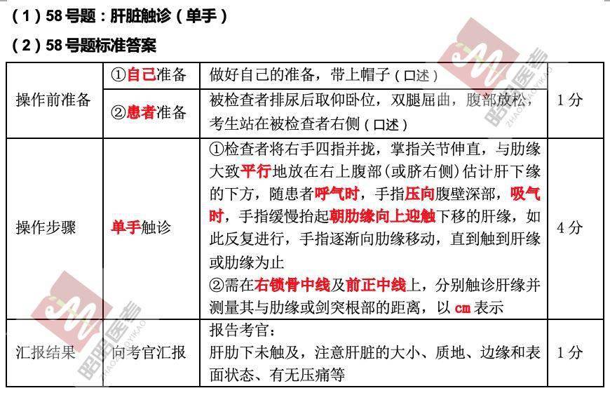 各种要点口诀背诵:比如肝触诊→背诵版口诀为:两条线,平行放,吸气的