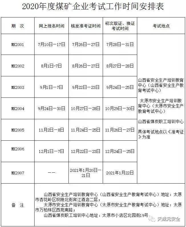 联 系 人:郭智凯 张 华(四)为切实落实好新冠疫情防控措施,鼓励各企业