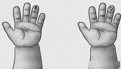 捏捏小手孩子小病全消