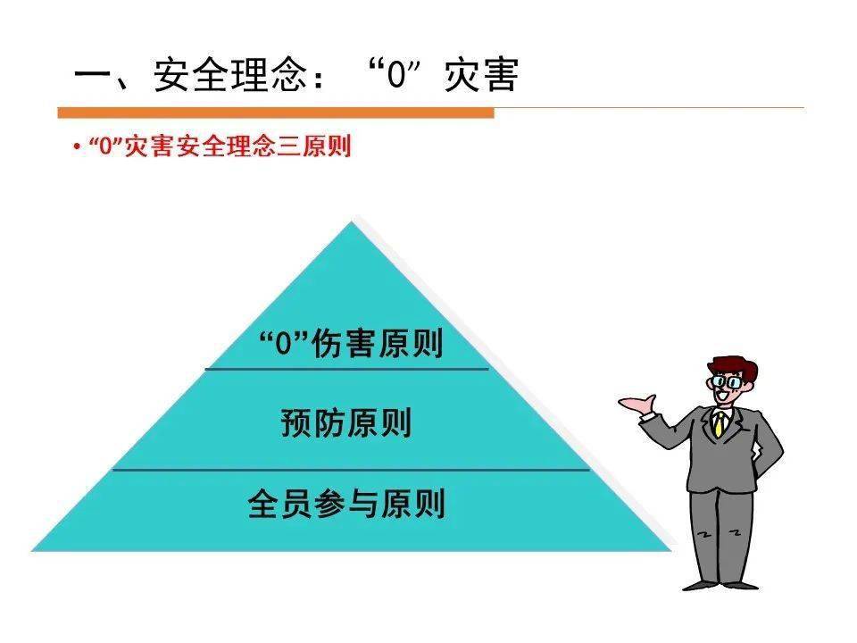 工厂必学危险预知培训与kyt训练