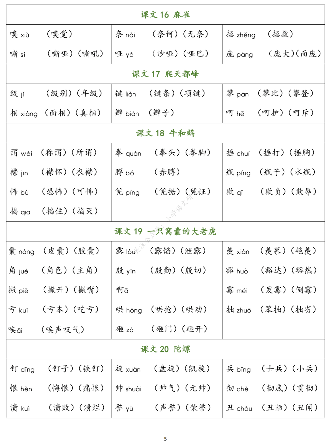 统编版语文四年级(上)生字组词汇总丨可下载打印