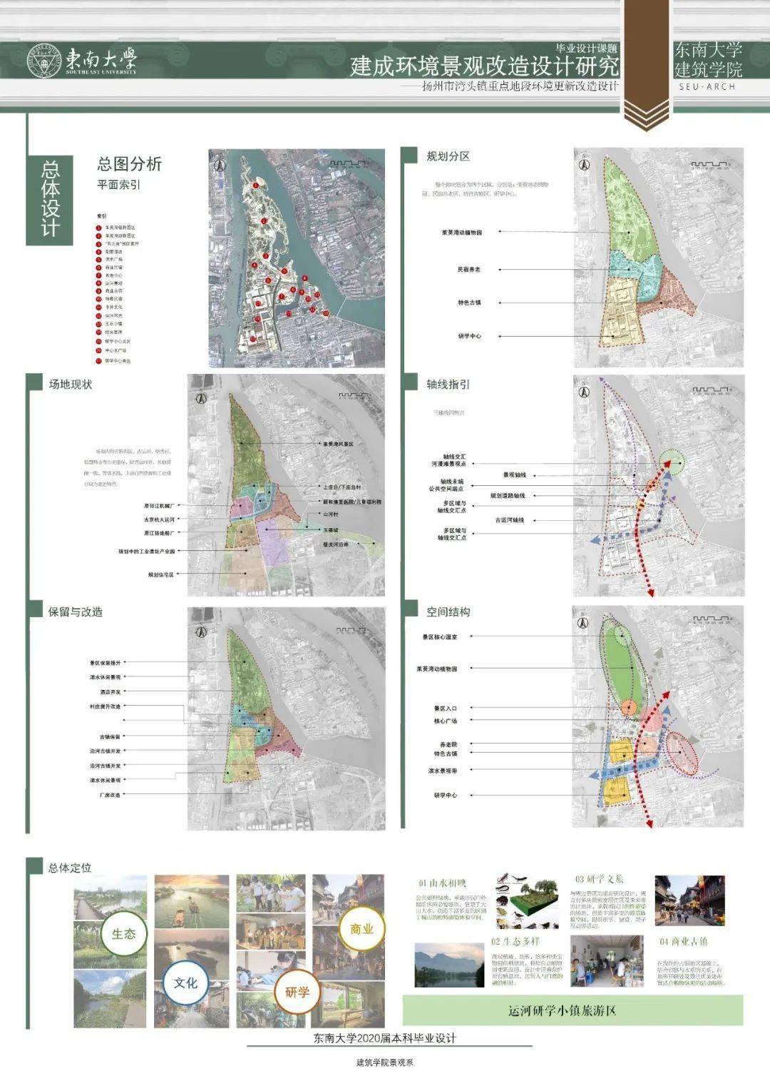 是位于南京市玄武区东南大学四牌楼校区内的热能实验室及其周边场地