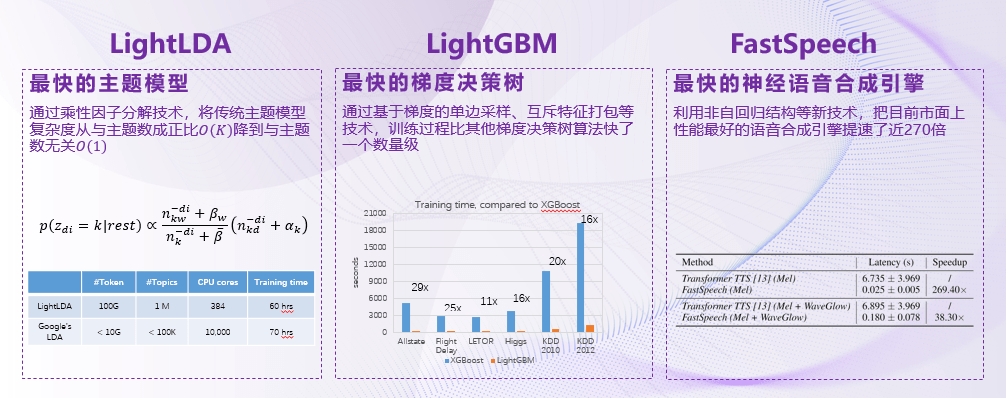 人工智能电影百度云_电影人工百度智能云资源下载_百度云人工智能服务有哪些