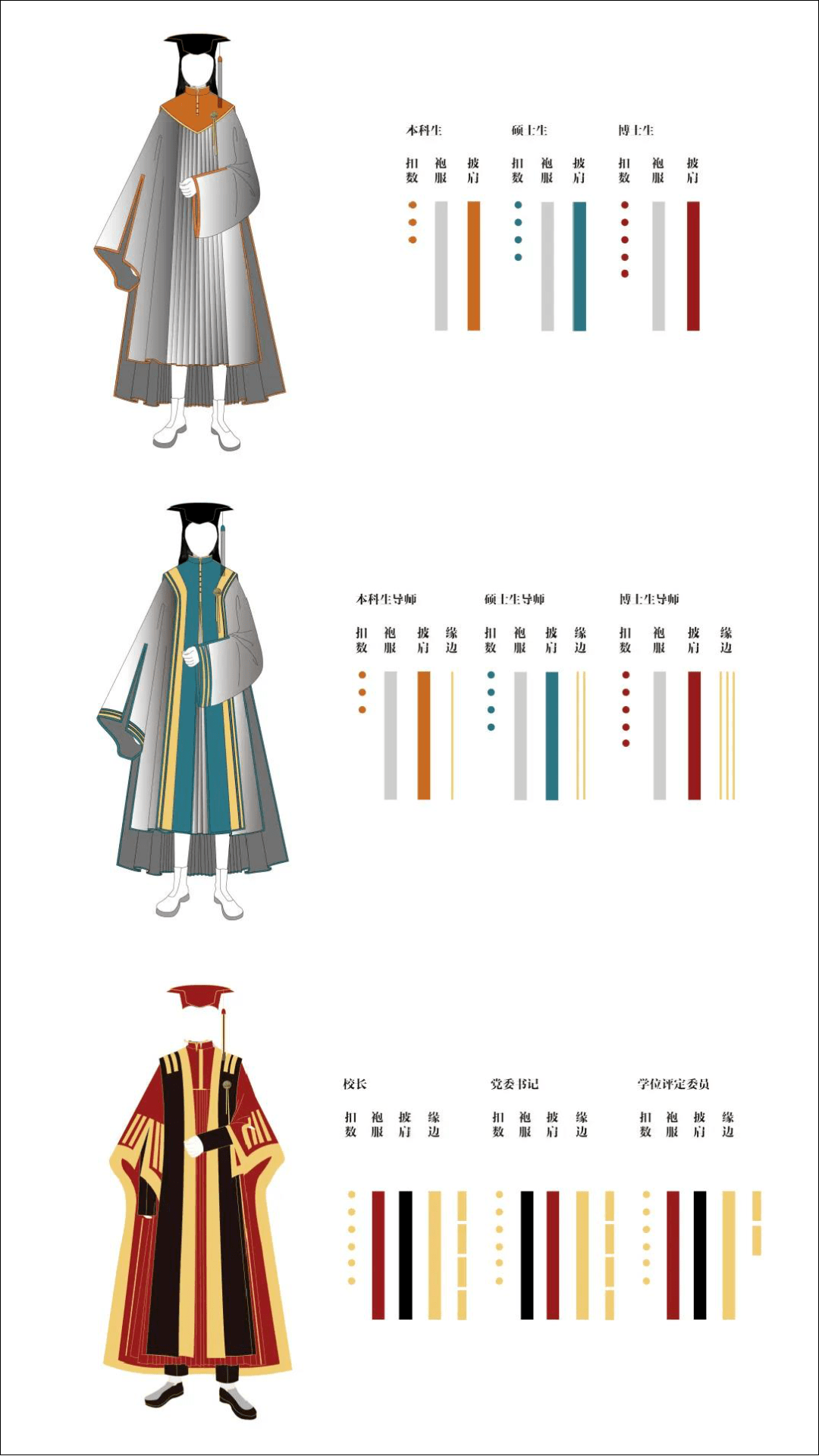 网友:这是什么神仙设计?