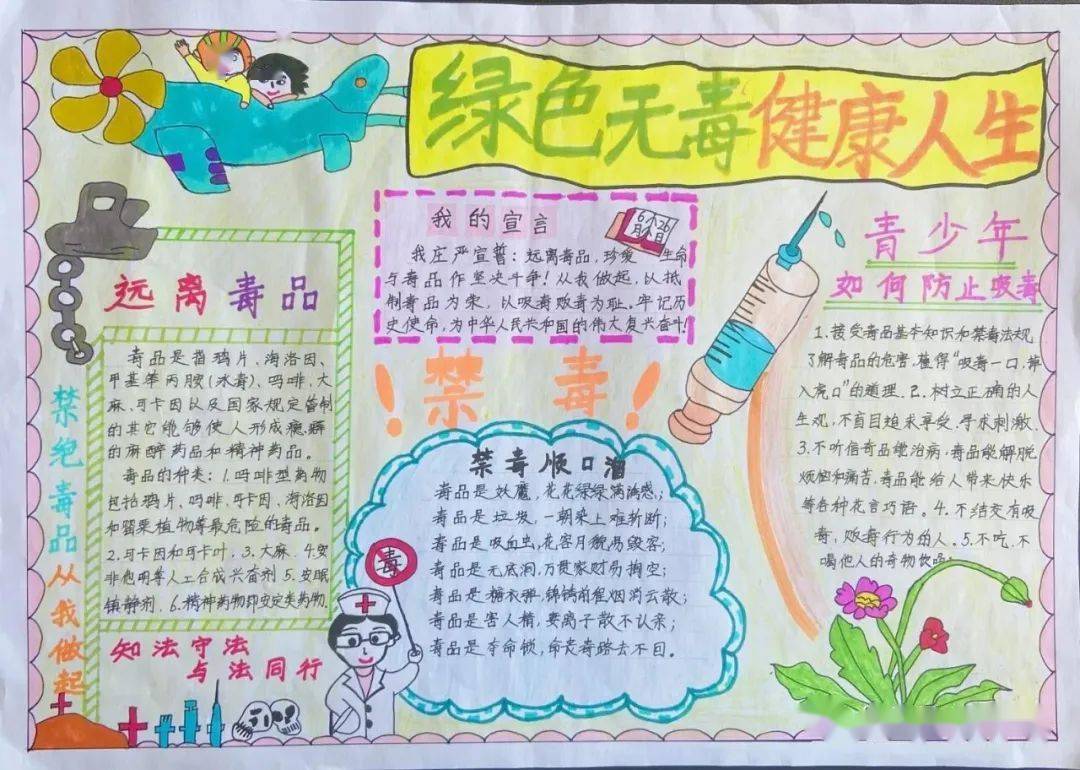 榆次区举办中小学禁毒宣传手抄报比赛(一)