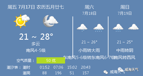 中山五桂山天氣預報30天_(中山五桂山天氣預報15天查詢)