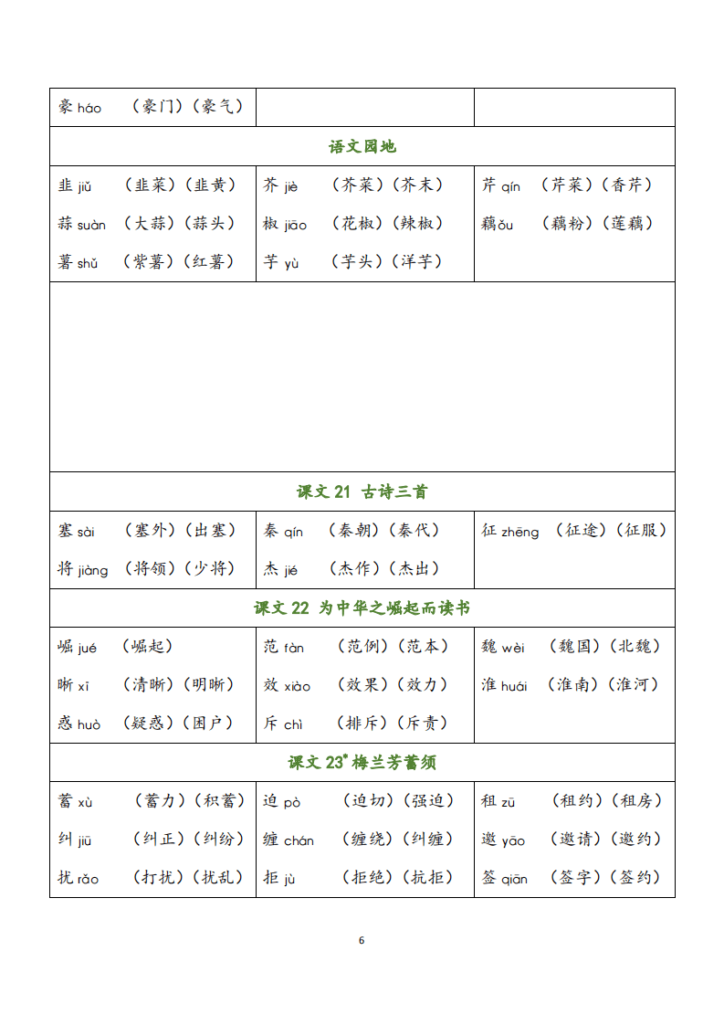 部编版四上识字表生字组词可下载