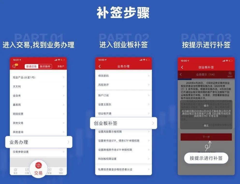 创业板300怎么开通(2020年创业板怎么开通)