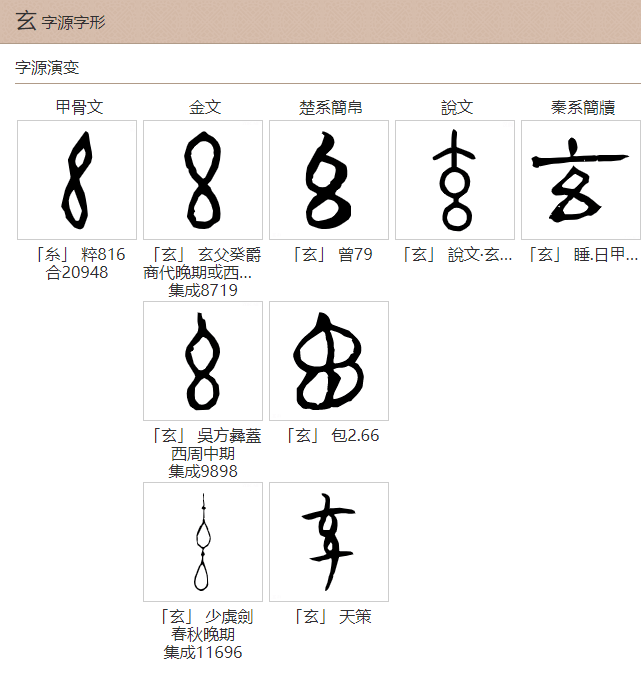 玄玄之又玄众妙之门dna生命螺旋结构