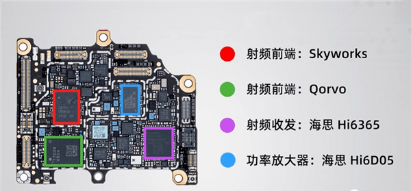 从华为p40看5g终端射频及天线发展趋势