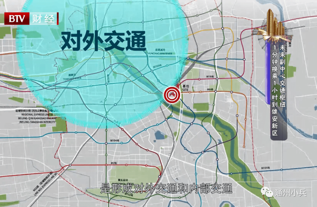 通州交通路网太牛了!地铁,隧道,超级枢纽