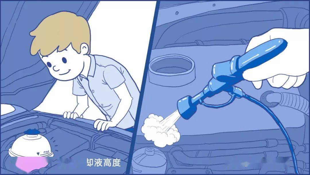 a.  检查冷却液高度