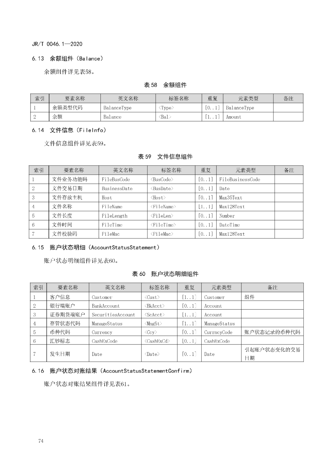期货怎么开通转账功能(开通了期货账户怎么转入资金)