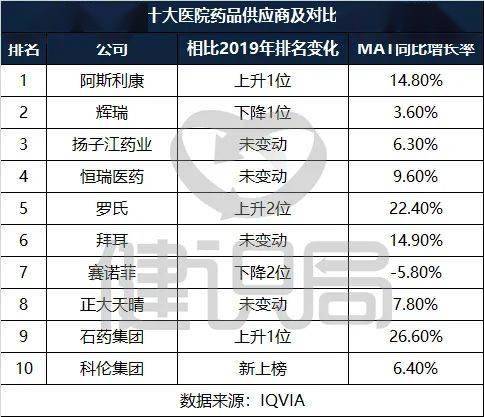 波立维大降价图片