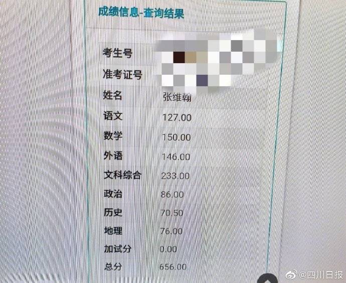 2020四川高考放榜15分钟!绵阳中学一考生数学成绩满分