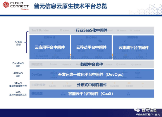 科技资讯网站：聚焦前沿科技发展动态