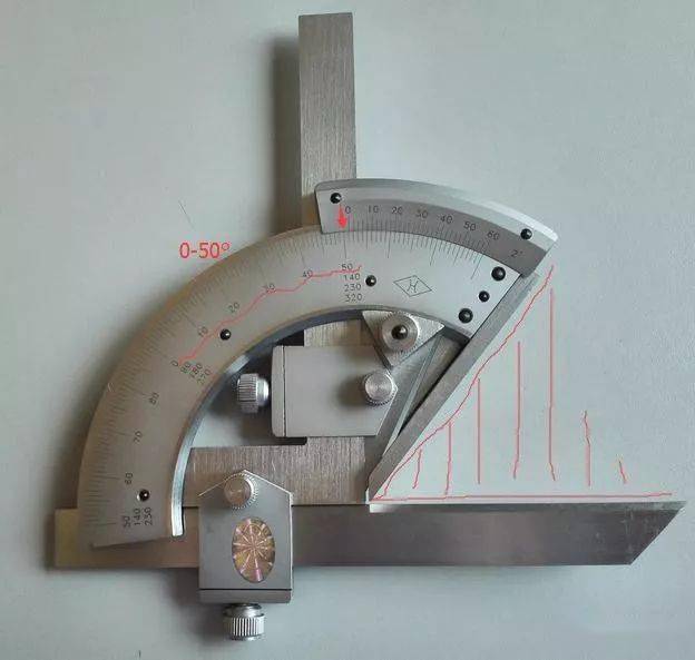 万能角度尺读数图解图片