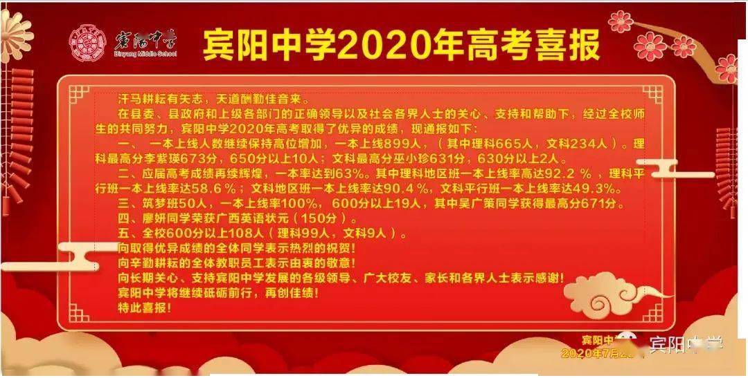 民办学校 育贤中学 , 北高中学 都有一本上线学生, 育贤中学 本科上线