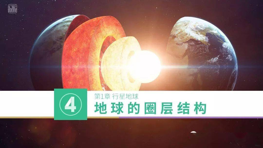 生物圈是地球表層生物及其生存環境的總稱.