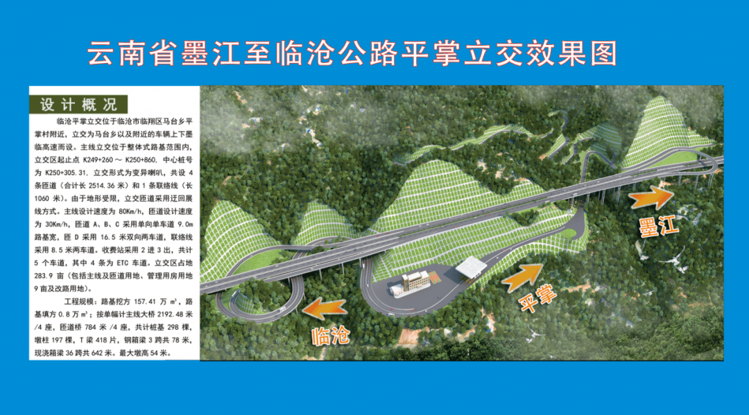 临沧高速公路网规划图图片