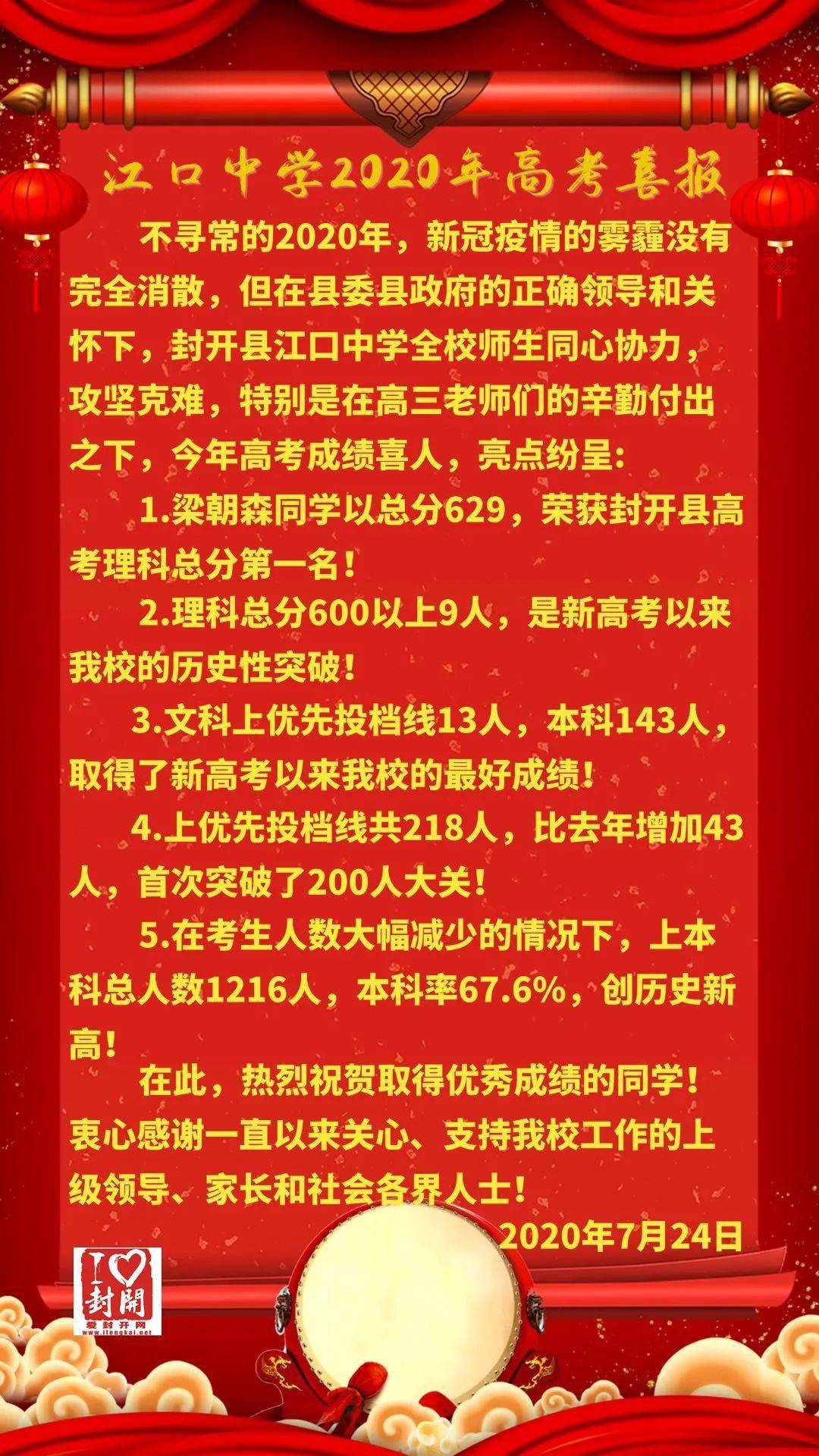 喜報封開縣各學校高考成績出爐趕快關注