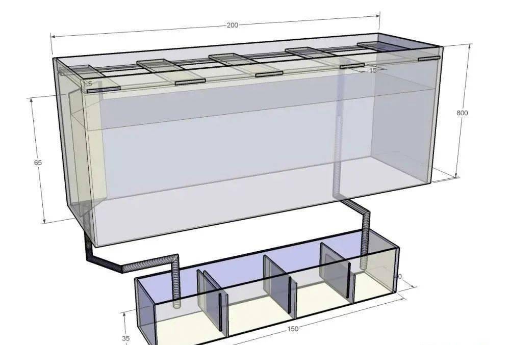 收藏| 3d圖解各種過濾形式,一目瞭然,找到最適合自家魚缸的!