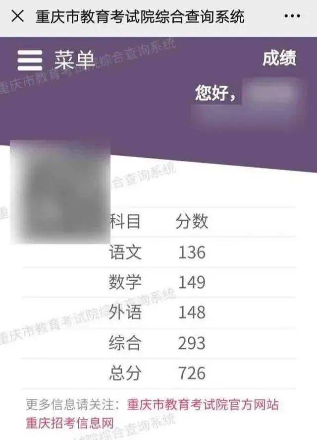 2020高考各省状元目前最高726分