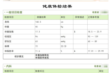 這是我電腦裡,三四年下來存的上千份體檢報告的的樣本