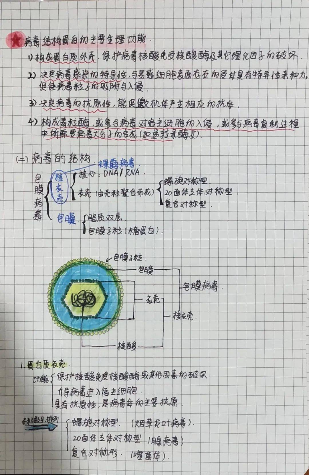 靳怡笑无与伦'笔'最美笔记大赛获奖名单第一弹已然揭晓恭喜取得名次的