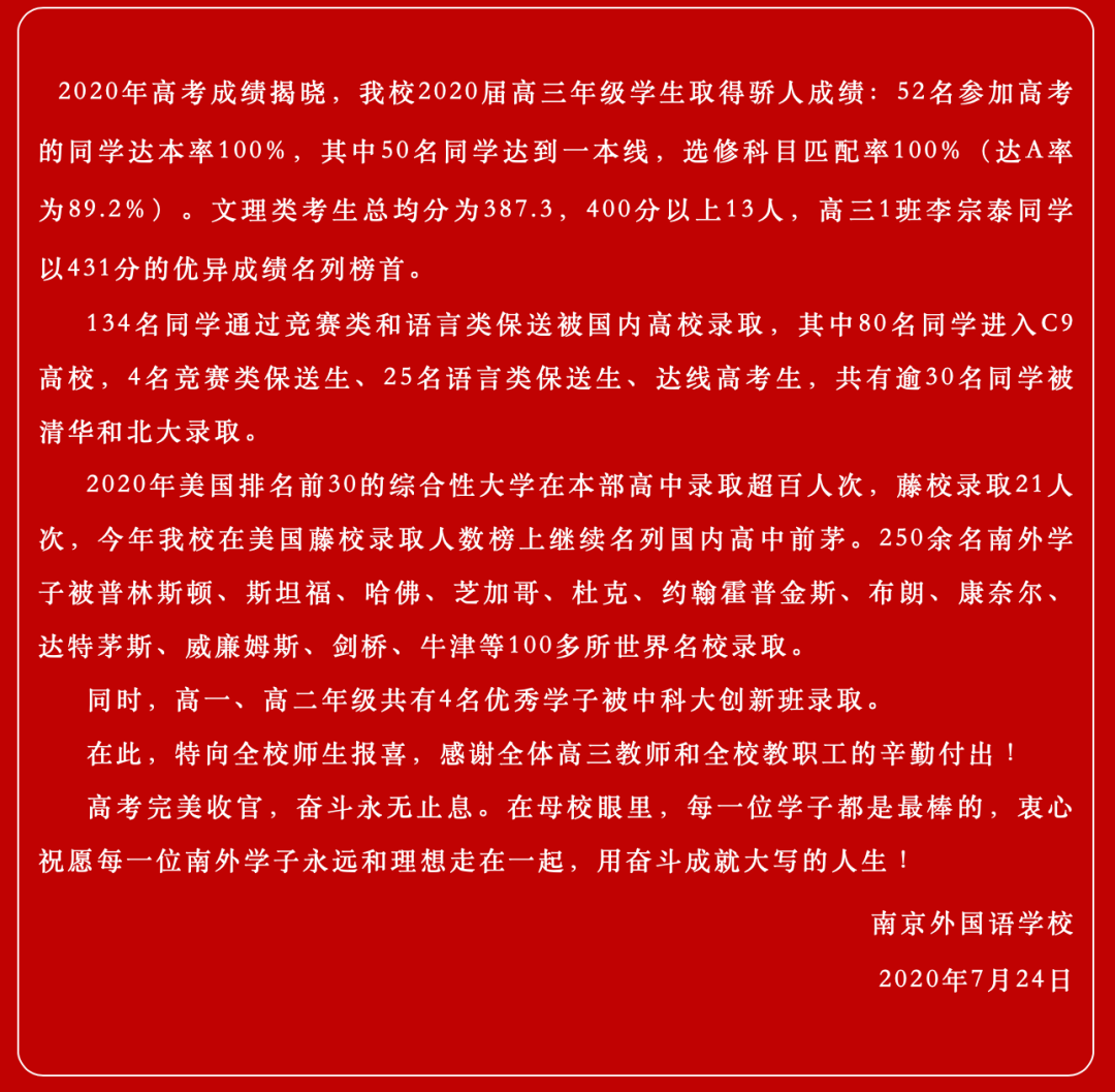 南京各大高中喜报陆续公布,看看各校战绩如何?_手机搜狐网