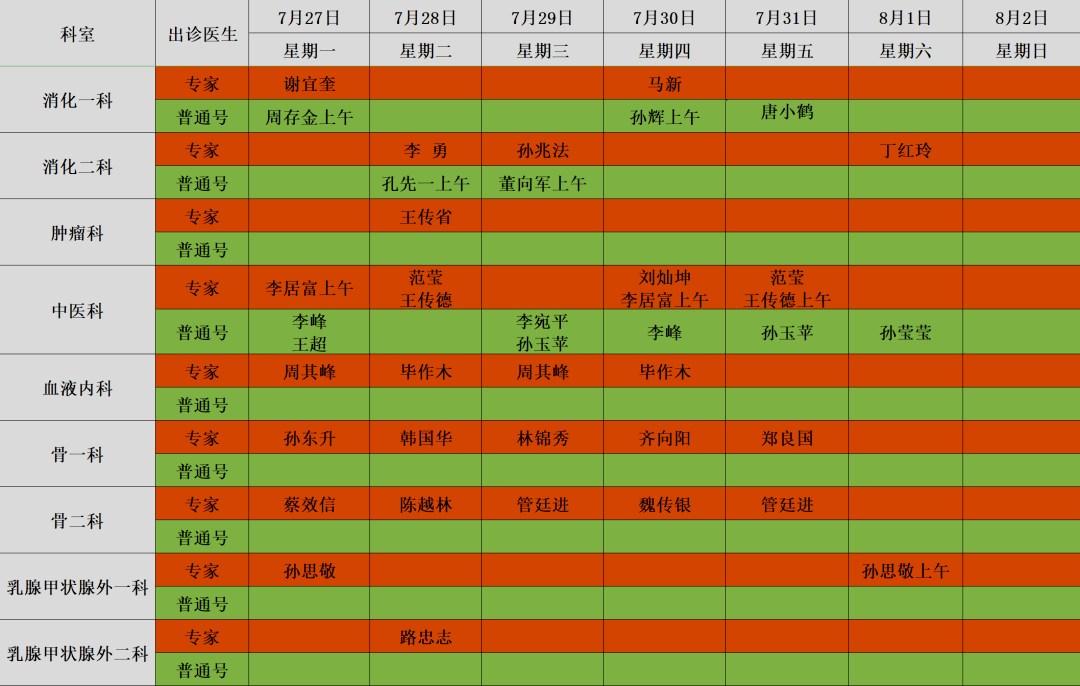 淄博市第一医院门诊部排班表(7.27-8.2)