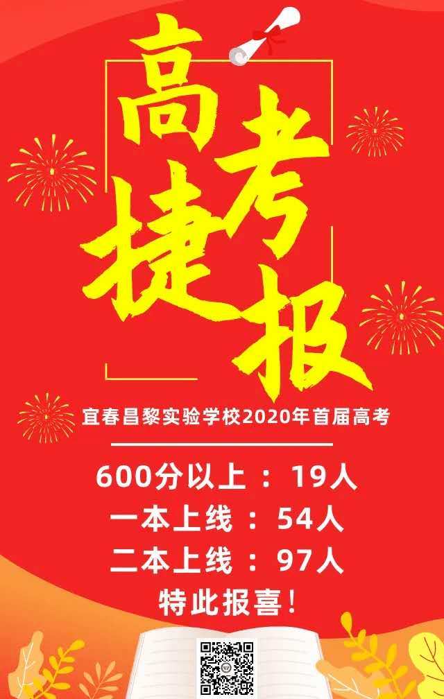 2020高安中学高考喜报十八,2020樟树中学高考喜报十九,2020滨江中学
