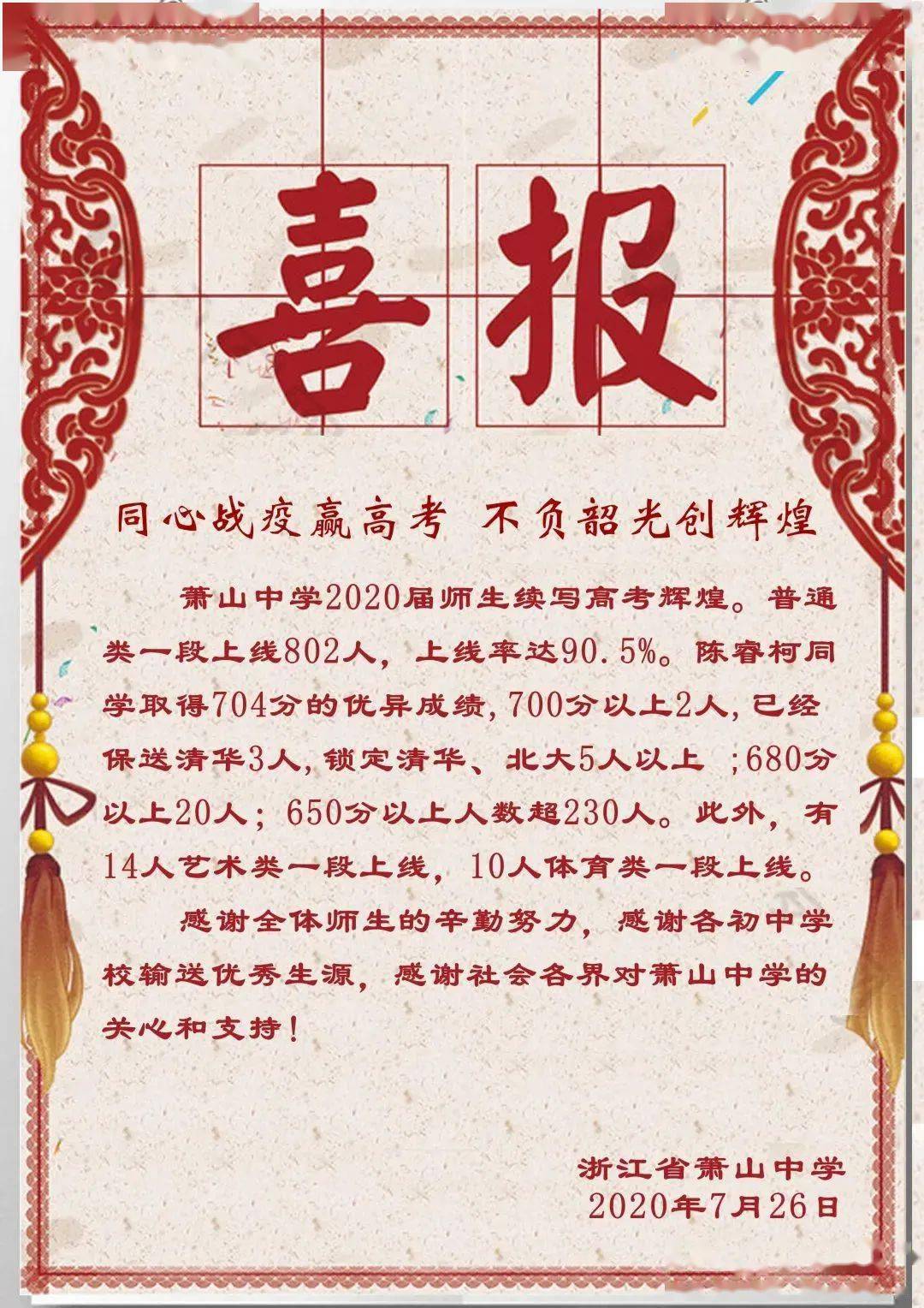 最全萧山各大高中上线人数揭晓萧中超800人三中紧随其后